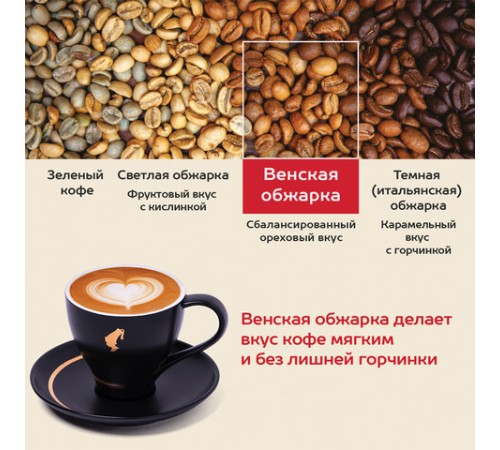 Кофе в зернах JULIUS MEINL 