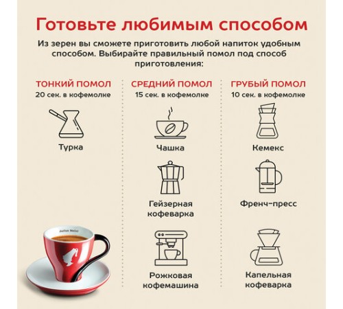 Кофе в зернах JULIUS MEINL 