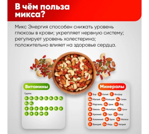 Орехи жареные в банке 