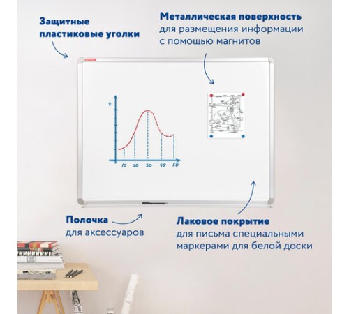 Доска магнитно-маркерная 90х120 см, улучшенная алюминиевая рамка, ГАРАНТИЯ 10 ЛЕТ, BRAUBERG Premium, 231715 Доска магнитно-маркерная 90х120 см, улучшенная алюминиевая рамка, ГАРАНТИЯ 10 ЛЕТ, BRAUBERG Premium, 231715