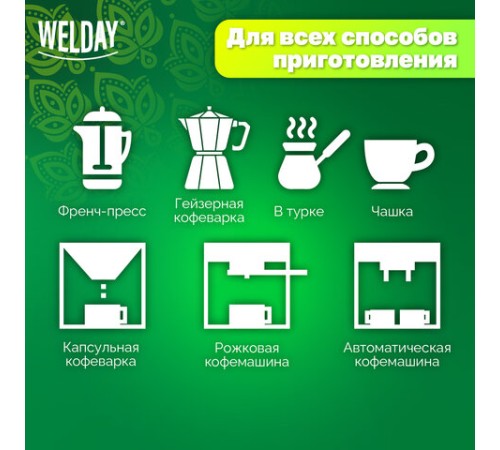 Кофе в зернах WELDAY (ВЭЛДЭЙ) 