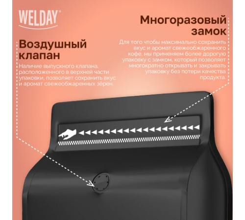 Кофе в зернах WELDAY (ВЭЛДЭЙ) 