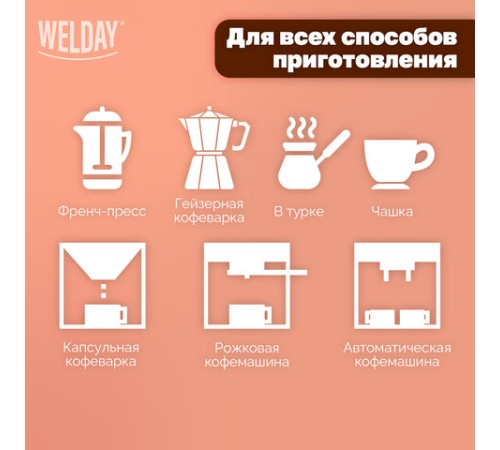 Кофе в зернах WELDAY (ВЭЛДЭЙ) 