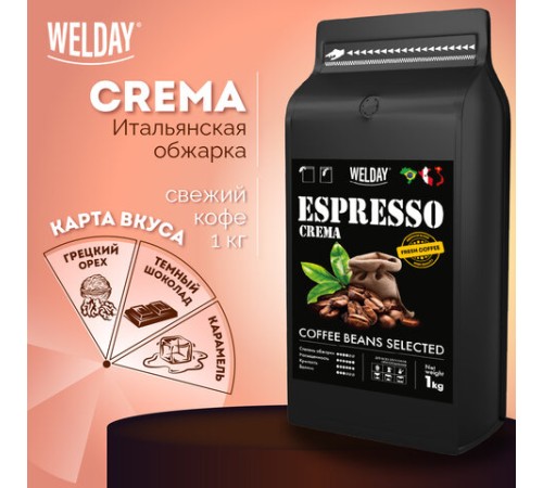 Кофе в зернах WELDAY (ВЭЛДЭЙ) 