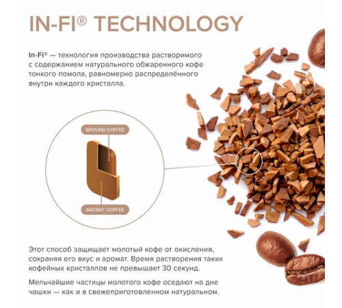 Кофе молотый в растворимом EGOISTE 