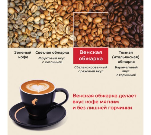 Кофе молотый JULIUS MEINL 