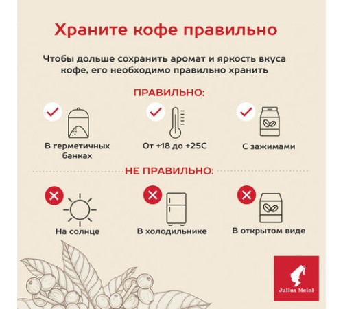 Кофе молотый JULIUS MEINL 