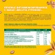 Печенье витаминизированное BELVITA 