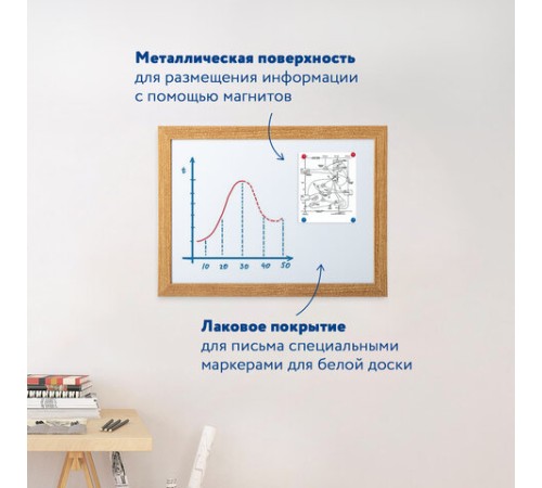 Доска магнитно-маркерная А4, 254х342 мм, ГАРАНТИЯ 10 ЛЕТ, BRAUBERG, 231993 Доска магнитно-маркерная А4, 254х342 мм, ГАРАНТИЯ 10 ЛЕТ, BRAUBERG, 231993