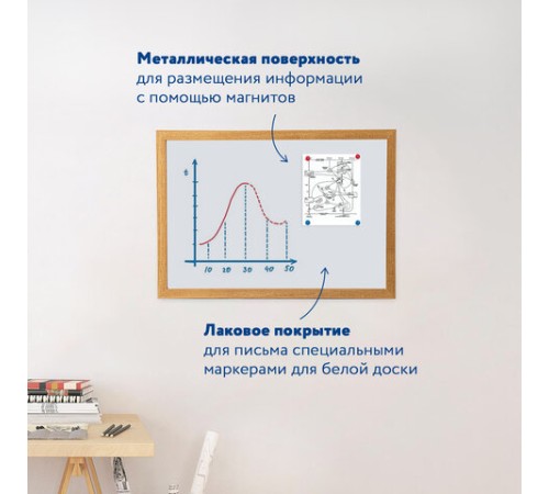 Доска магнитно-маркерная А3, 342х484 мм, ГАРАНТИЯ 10 ЛЕТ, BRAUBERG, 231994