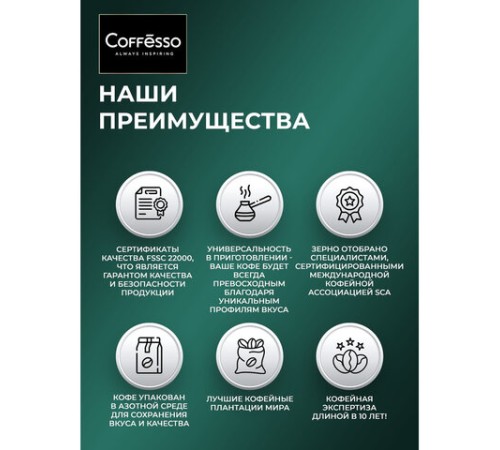 Кофе в зернах COFFESSO 