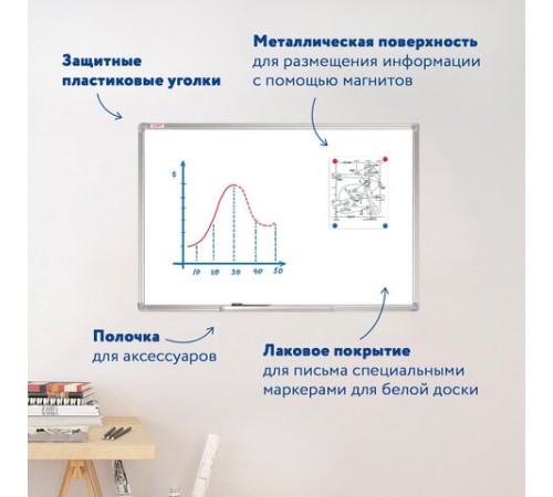 Доска магнитно-маркерная 60х90 см, алюминиевая рамка, ГАРАНТИЯ 10 ЛЕТ, STAFF, 235462