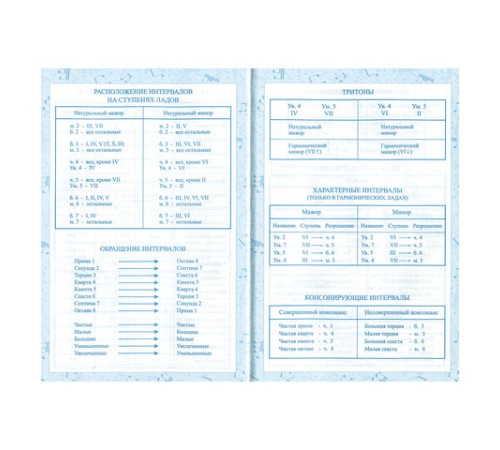 Дневник для музыкальной школы 140х210 мм, 48 л., твердый, BRAUBERG, выборочный лак, справочный материал, 