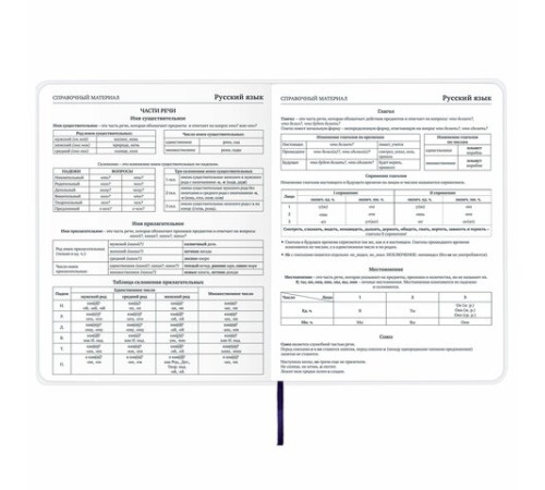 Дневник 1-11 класс 48 л., кожзам (гибкая), термотиснение, BRAUBERG 