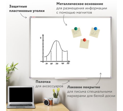 Доска магнитно-маркерная 90х120 см, алюминиевая рамка, ГАРАНТИЯ 10 ЛЕТ, STAFF, 235463 Доска магнитно-маркерная 90х120 см, алюминиевая рамка, ГАРАНТИЯ 10 ЛЕТ, STAFF, 235463