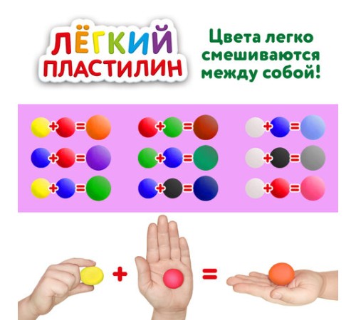 Пластилин супер лёгкий воздушный 36 шт. (32 цвета + 2 белых + 2 черных), 360 г, 3 стека, ЮНЛАНДИЯ, 105908