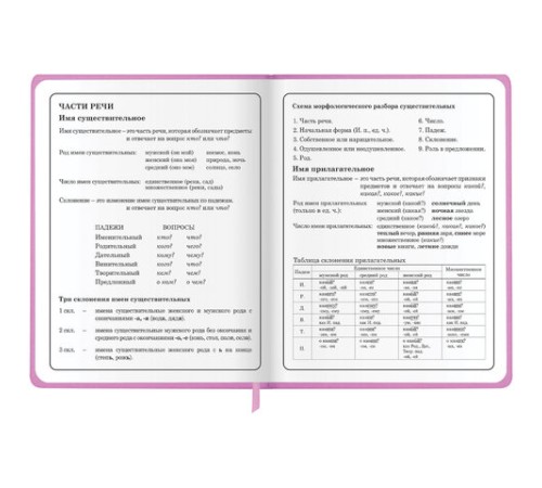 Дневник 1-4 класс 48 л., кожзам (твердая с поролоном), печать, аппликация, ЮНЛАНДИЯ, 
