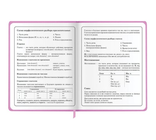 Дневник 1-4 класс 48 л., кожзам (твердая с поролоном), печать, аппликация, ЮНЛАНДИЯ, 