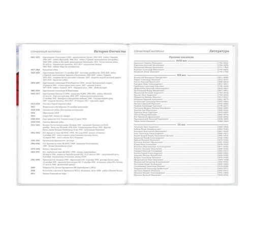 Дневник 5-11 класс 48 л., твердый, BRAUBERG, глянцевая ламинация, с подсказом, 