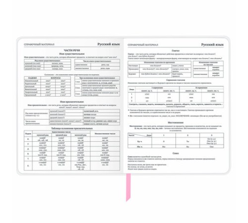 Дневник 1-11 класс 48 л., кожзам (твердая), магнитный клапан, ЮНЛАНДИЯ, 