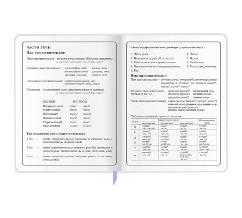 Дневник 1-4 класс 48 л., кожзам (гибкая), печать, фольга, ЮНЛАНДИЯ, 