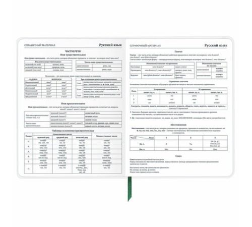Дневник 1-11 класс 48 л., кожзам (гибкая), печать, фольга, BRAUBERG, 