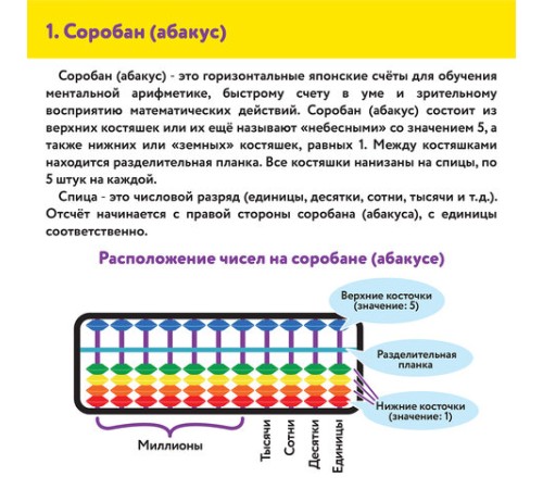 Счеты Абакус (соробан) белые ЮНЛАНДИЯ 