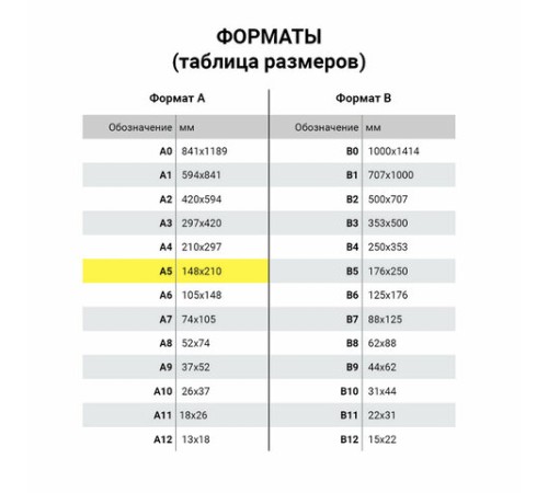 Тетрадь ЗЕЛЁНАЯ обложка 12 л., клетка с полями, офсет, 