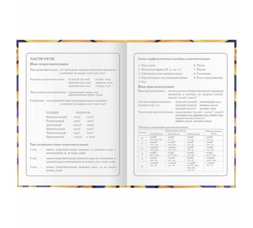 Дневник 1-4 класс 48 л., гибкая обложка, ЮНЛАНДИЯ, выборочный лак, с подсказом, 