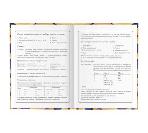 Дневник 1-4 класс 48 л., гибкая обложка, ЮНЛАНДИЯ, выборочный лак, с подсказом, 