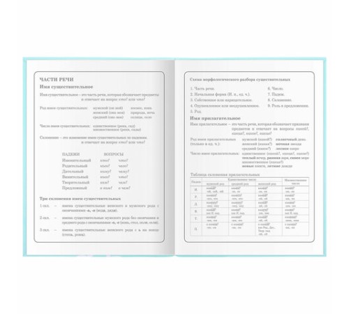 Дневник 1-4 класс 48 л., гибкая обложка, ЮНЛАНДИЯ, выборочный лак, с подсказом, 