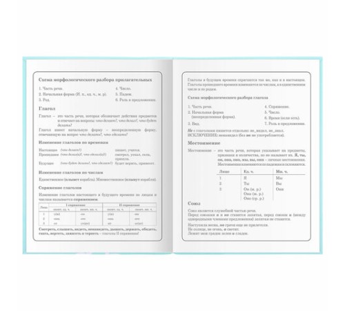 Дневник 1-4 класс 48 л., гибкая обложка, ЮНЛАНДИЯ, выборочный лак, с подсказом, 