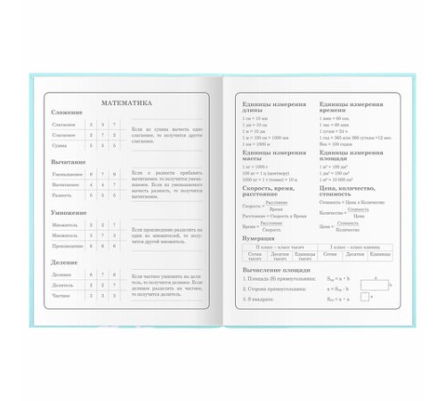 Дневник 1-4 класс 48 л., гибкая обложка, ЮНЛАНДИЯ, выборочный лак, с подсказом, 