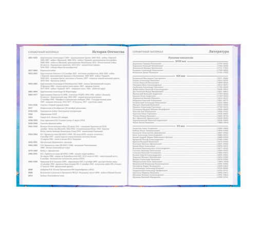 Дневник 5-11 класс 48 л., гибкая обложка, BRAUBERG, глянцевая ламинация, с подсказом, 
