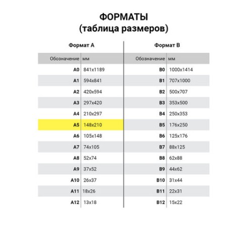 Тетрадь ЗЕЛЁНАЯ обложка 24 л., клетка с полями, офсет, 