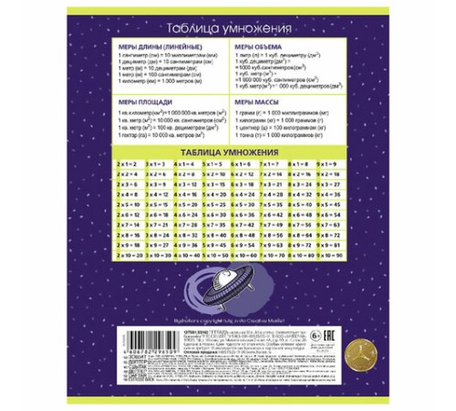 Тетрадь 12 л. HATBER клетка, обложка картон, 