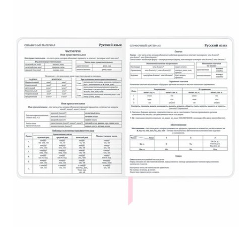 Дневник 1-11 класс 48 л., кожзам (твердая), магнитный клапан, ЮНЛАНДИЯ, 
