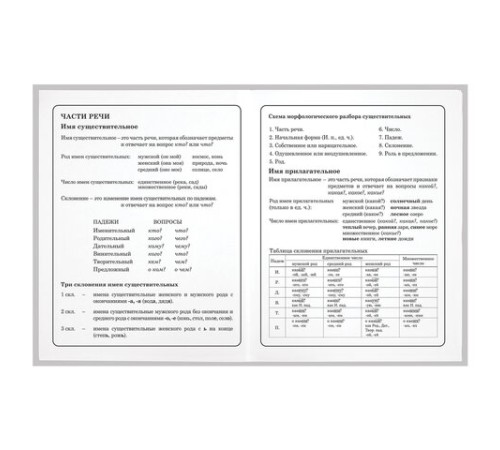 Дневник 1-4 класс 48 л., гибкая обложка, ЮНЛАНДИЯ, выборочный лак, с подсказом, 