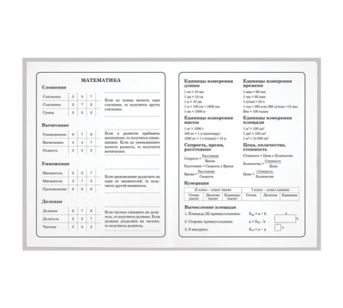 Дневник 1-4 класс 48 л., гибкая обложка, ЮНЛАНДИЯ, выборочный лак, с подсказом, 
