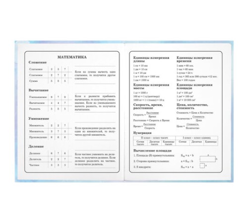 Дневник 1-4 класс 48 л., твердый, ЮНЛАНДИЯ, блестки, с подсказом, 