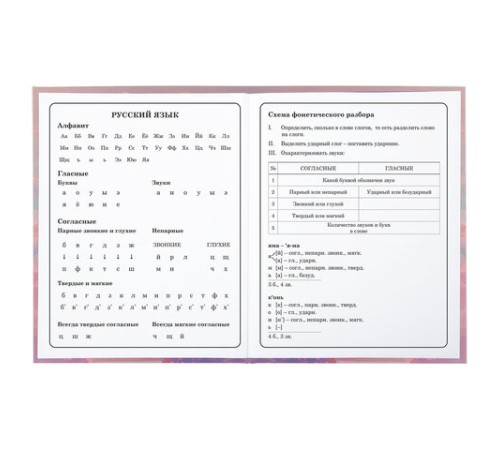 Дневник 1-4 класс 48 л., гибкая обложка, ЮНЛАНДИЯ, выборочный лак, с подсказом, 