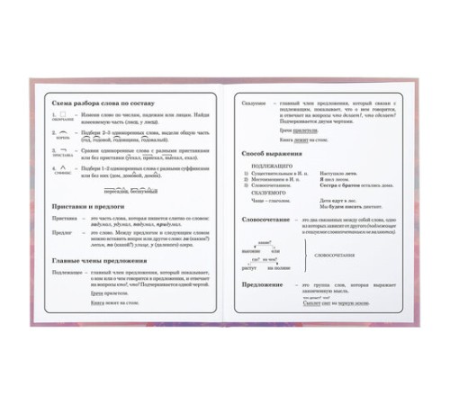 Дневник 1-4 класс 48 л., гибкая обложка, ЮНЛАНДИЯ, выборочный лак, с подсказом, 