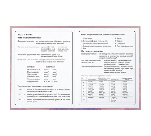 Дневник 1-4 класс 48 л., гибкая обложка, ЮНЛАНДИЯ, выборочный лак, с подсказом, 