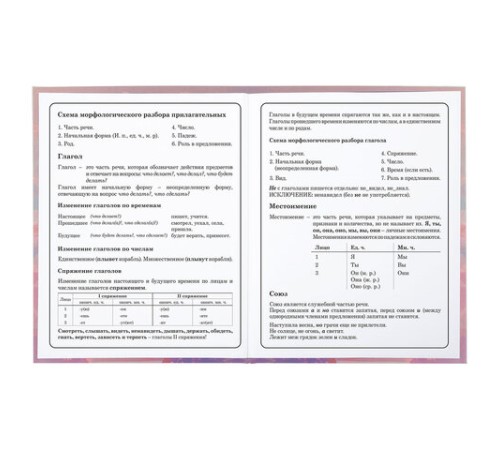 Дневник 1-4 класс 48 л., гибкая обложка, ЮНЛАНДИЯ, выборочный лак, с подсказом, 