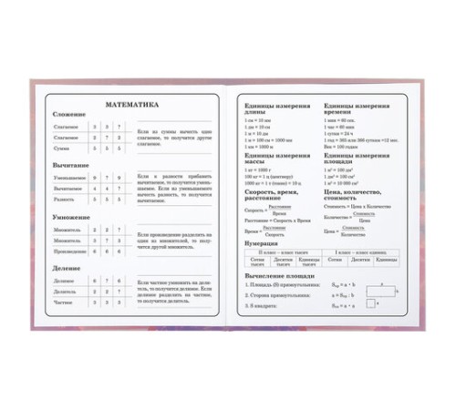 Дневник 1-4 класс 48 л., гибкая обложка, ЮНЛАНДИЯ, выборочный лак, с подсказом, 