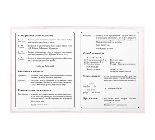 Дневник 1-4 класс 48 л., гибкая обложка, ЮНЛАНДИЯ, выборочный лак, с подсказом, 