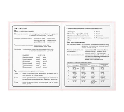 Дневник 1-4 класс 48 л., гибкая обложка, ЮНЛАНДИЯ, выборочный лак, с подсказом, 
