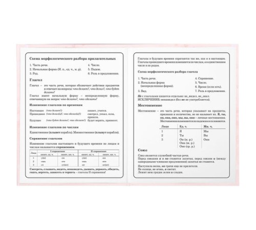 Дневник 1-4 класс 48 л., гибкая обложка, ЮНЛАНДИЯ, выборочный лак, с подсказом, 