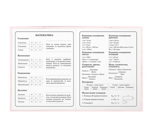 Дневник 1-4 класс 48 л., гибкая обложка, ЮНЛАНДИЯ, выборочный лак, с подсказом, 