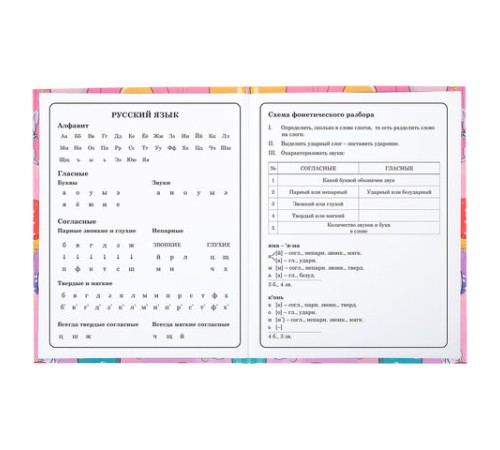 Дневник 1-4 класс 48 л., твердый, ЮНЛАНДИЯ, глянцевая ламинация, с подсказом, 